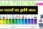 Ph Values Of Common Subst